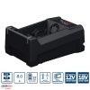 Bộ sạc nhanh Professional 12V và 18V Bosch GAL 12V/18V-80 (1600A037CH)